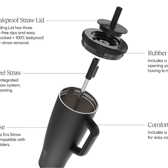 BrüMate Era Straw Leakproof Tumbler 40oz - Picture 11 of 12